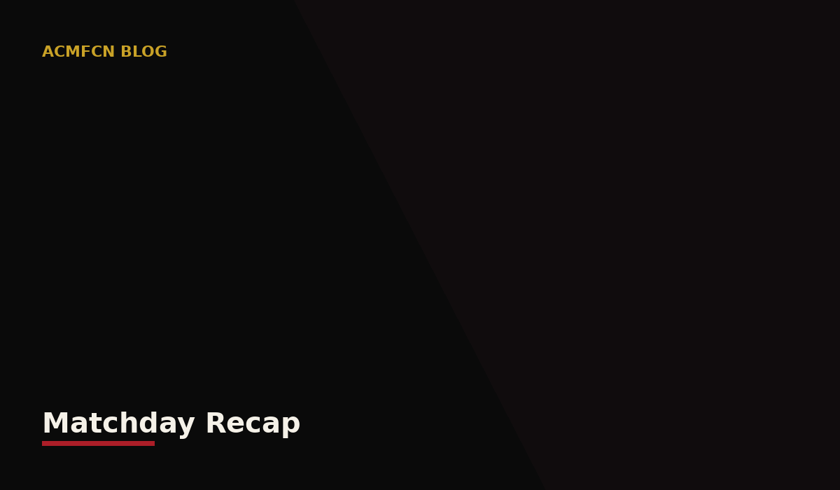 Matchday recap placeholder